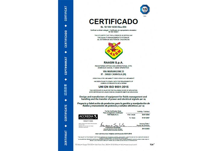 ISO 9001:2015